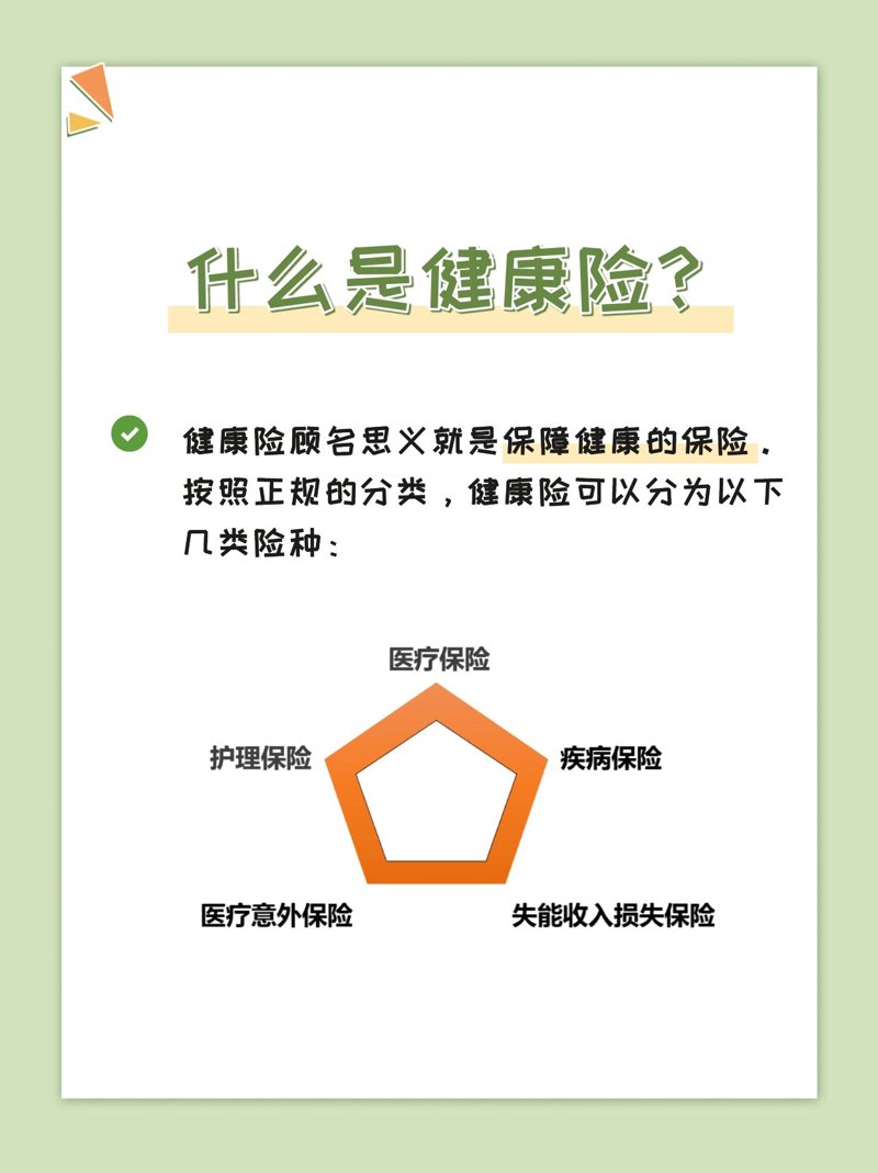 意外险:保障生活,防范未然